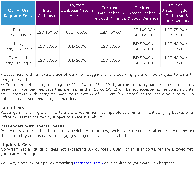 caribbean-airlines-baggage-allowance