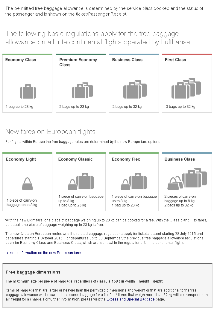 Lufthansa Baggage Allowance and Information