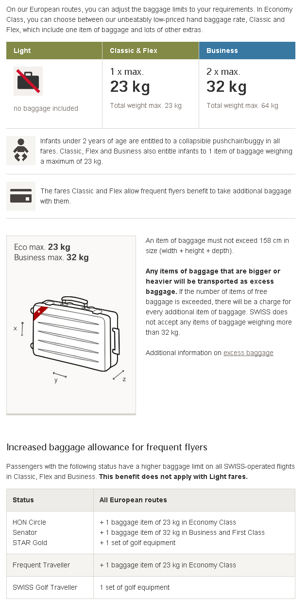 Baggage limits on European routes