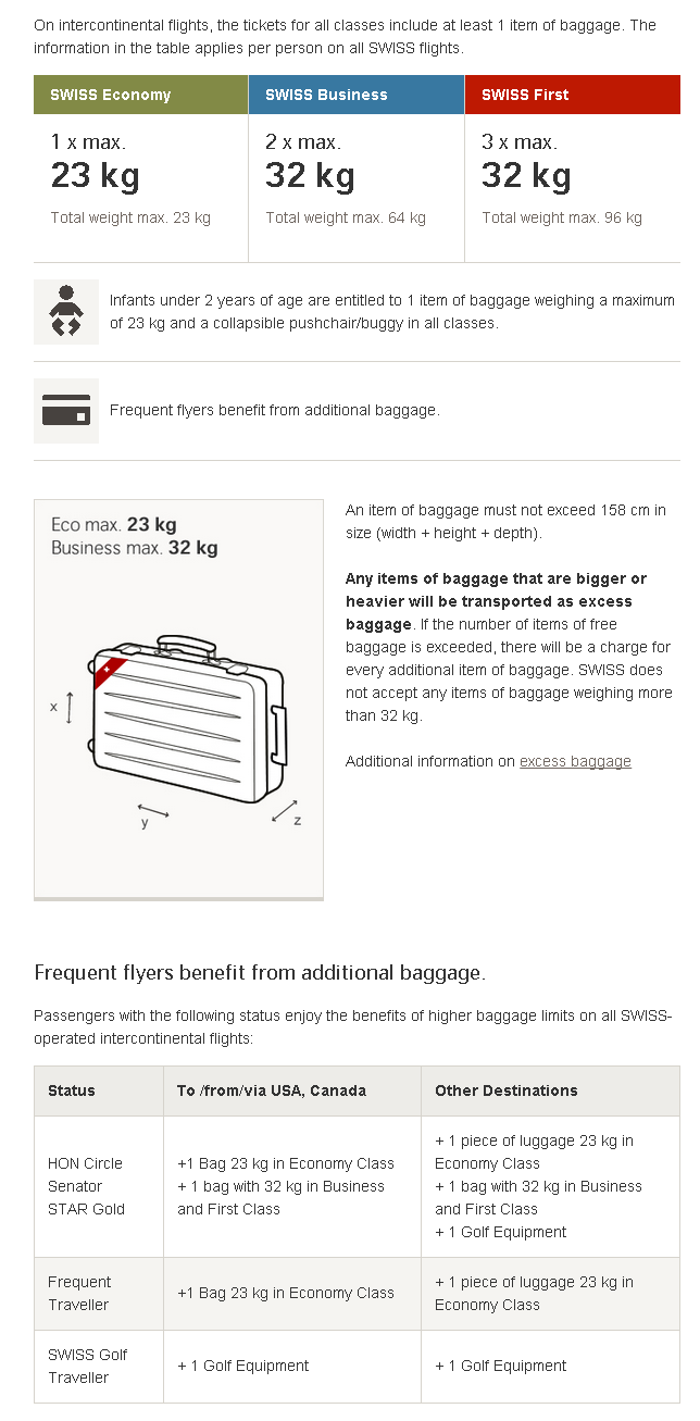 Baggage limits on intercontinental flights