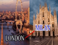 London to Milan